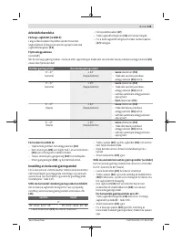 Страница 135