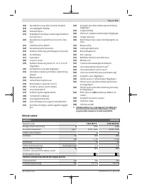 Страница 221