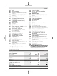 Страница 263