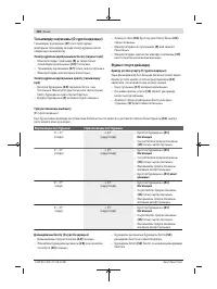 Страница 266