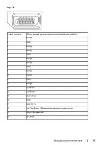 Страница 17