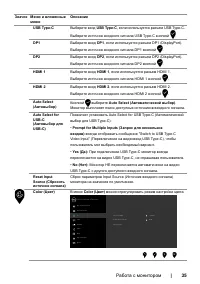 Страница 35
