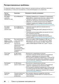 Страница 54