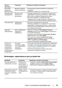 Страница 55