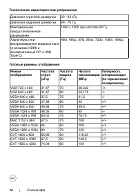 Страница 14
