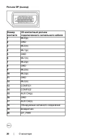 Страница 20
