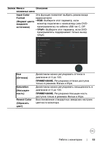 Страница 53
