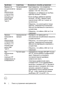 Страница 72