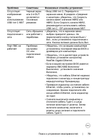 Страница 73