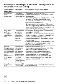 Страница 74