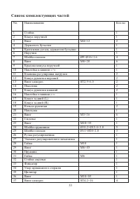 Страница 32