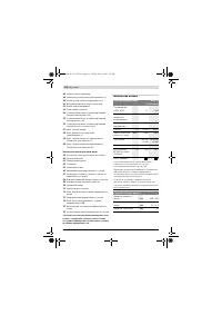 Страница 136