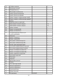 Страница 34