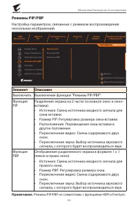 Страница 36