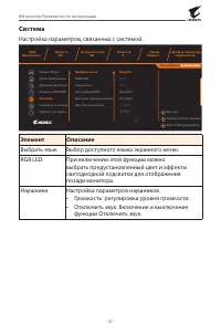 Страница 37