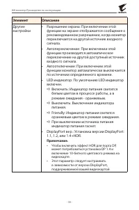 Страница 39