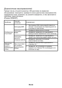 Страница 32