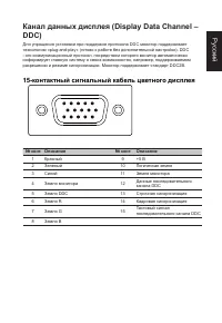 Страница 15