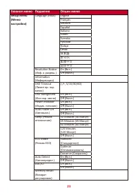 Страница 23