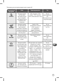 Страница 73