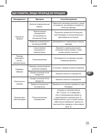 Страница 75