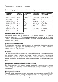 Страница 29