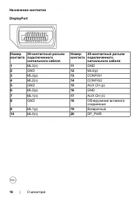 Страница 18