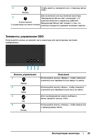 Страница 25