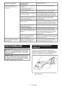 Страница 27