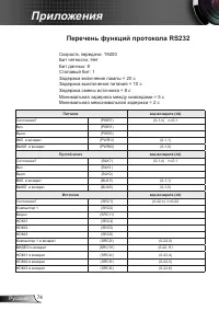 Страница 74