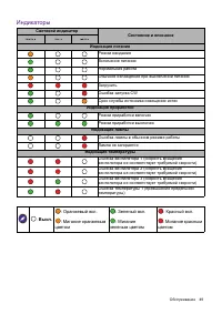 Страница 49