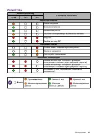 Страница 43