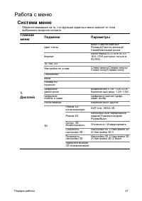 Страница 47