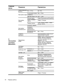 Страница 50