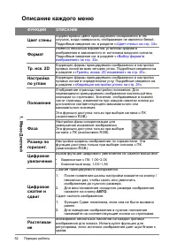 Страница 52