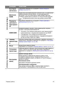 Страница 55