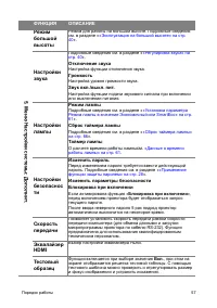 Страница 57