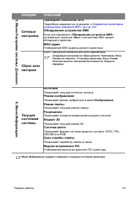 Страница 59