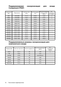 Страница 74