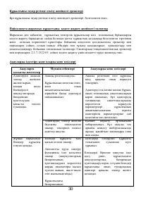 Страница 30