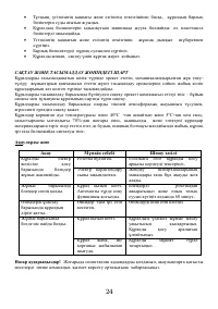Страница 24