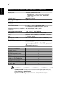 Страница 78