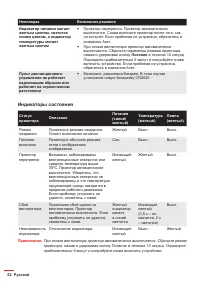 Страница 52