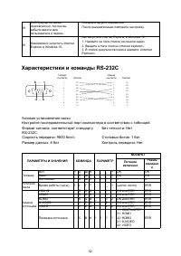 Страница 53