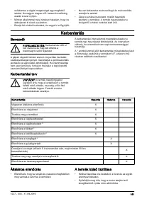 Страница 151