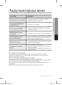 Страница 45