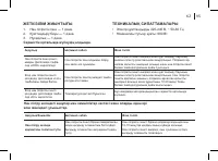 Страница 95