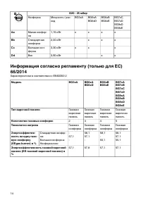 Страница 14