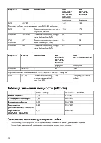 Страница 26