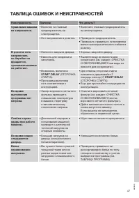 Страница 47